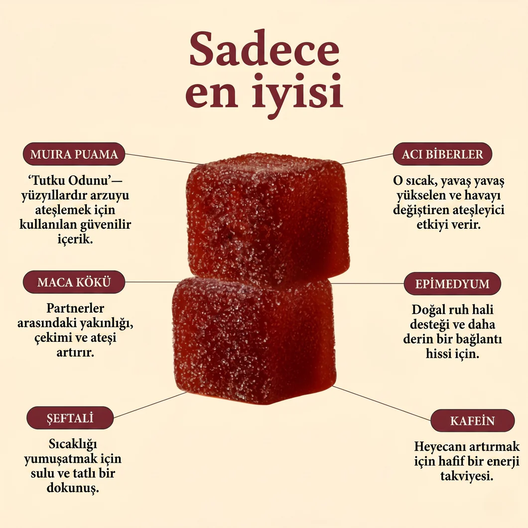 Doruğa Ulaş Ateşli Küpler Libido Arttırıcı Gummy Gıda Takviyesi